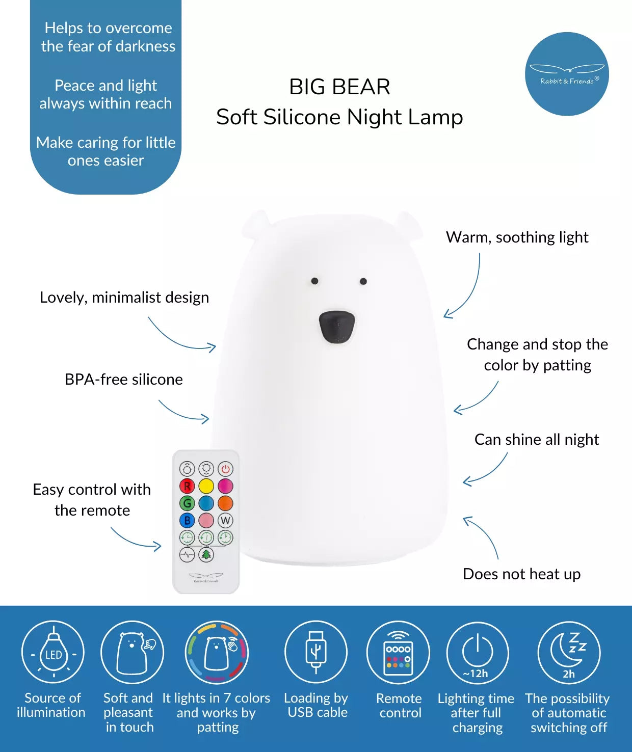 Rabbit & Friends yövalo Bear- Kaukosäätimellä White