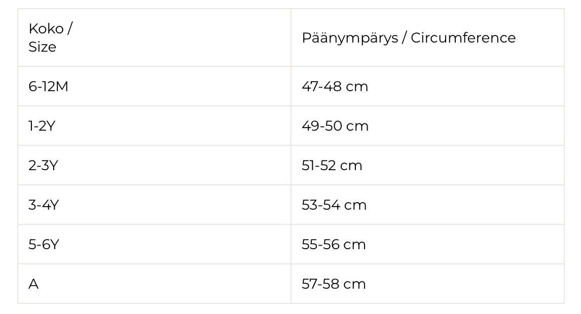 Metsola-Cute Friends Dress -Mekko ,Lily