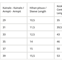 Metsola - bunny grey -t-paita